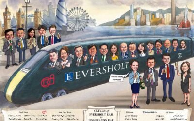 The Ultimate Guide to Corporate Farewell Gifts